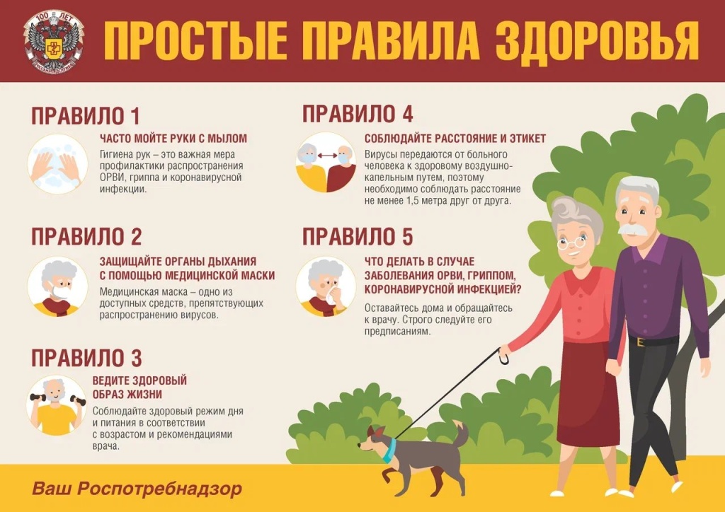 Правила здоровья 65+.jpg Правила здоровья 65+.jpg